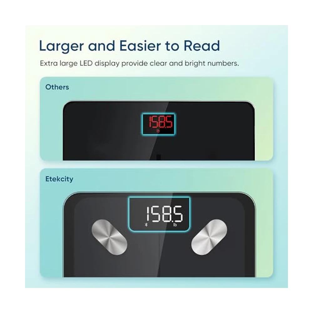 Etekcity Smart Scale for Body Weight, Body Fat and BMI, FSA Eligible